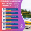 Kalendár turnajov pre verejnosť 2025